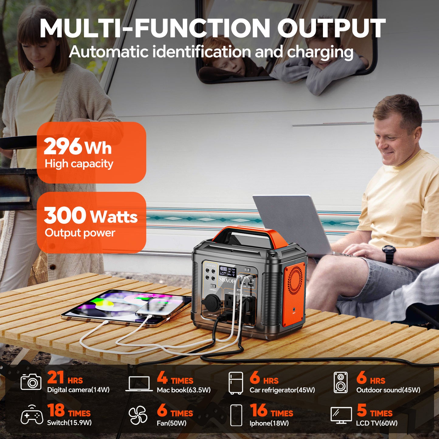 300W Portable Power Station, 296Wh Backup Lithium Battery, Solar Generator For Outdoors Camping Travel Hunting Blackout ,60W Solar Panel Is Included